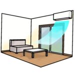 リフォーム後　電気代が下がったとのお声を頂きました