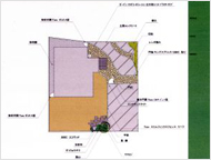 庭の平面図