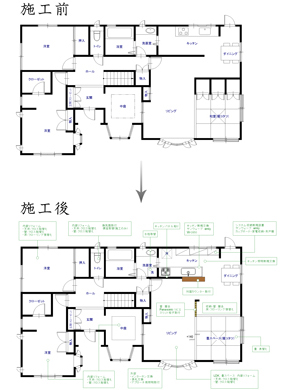 間取りのビフォーアフター