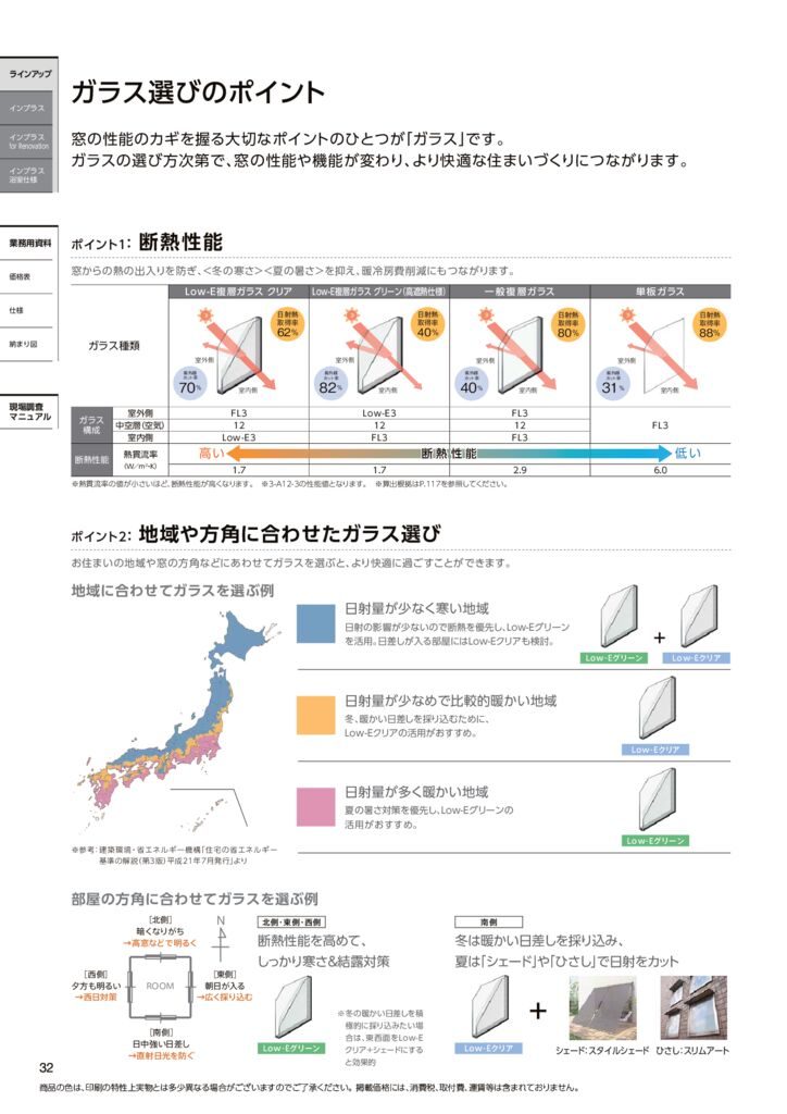 暑さ対策